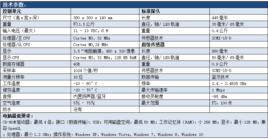 TIM图片20171215142748.png